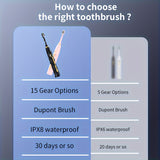 Acoustic Electric Toothbrush IPX8 Waterproof USB Rechargeable Couple Replaceable Metal Shaft Adult Men And Women With Toothbrush Seat With Suitcase Rechargeable Toothbrush Intelligent Timer 8 Replacement Brush Head 5 Colors