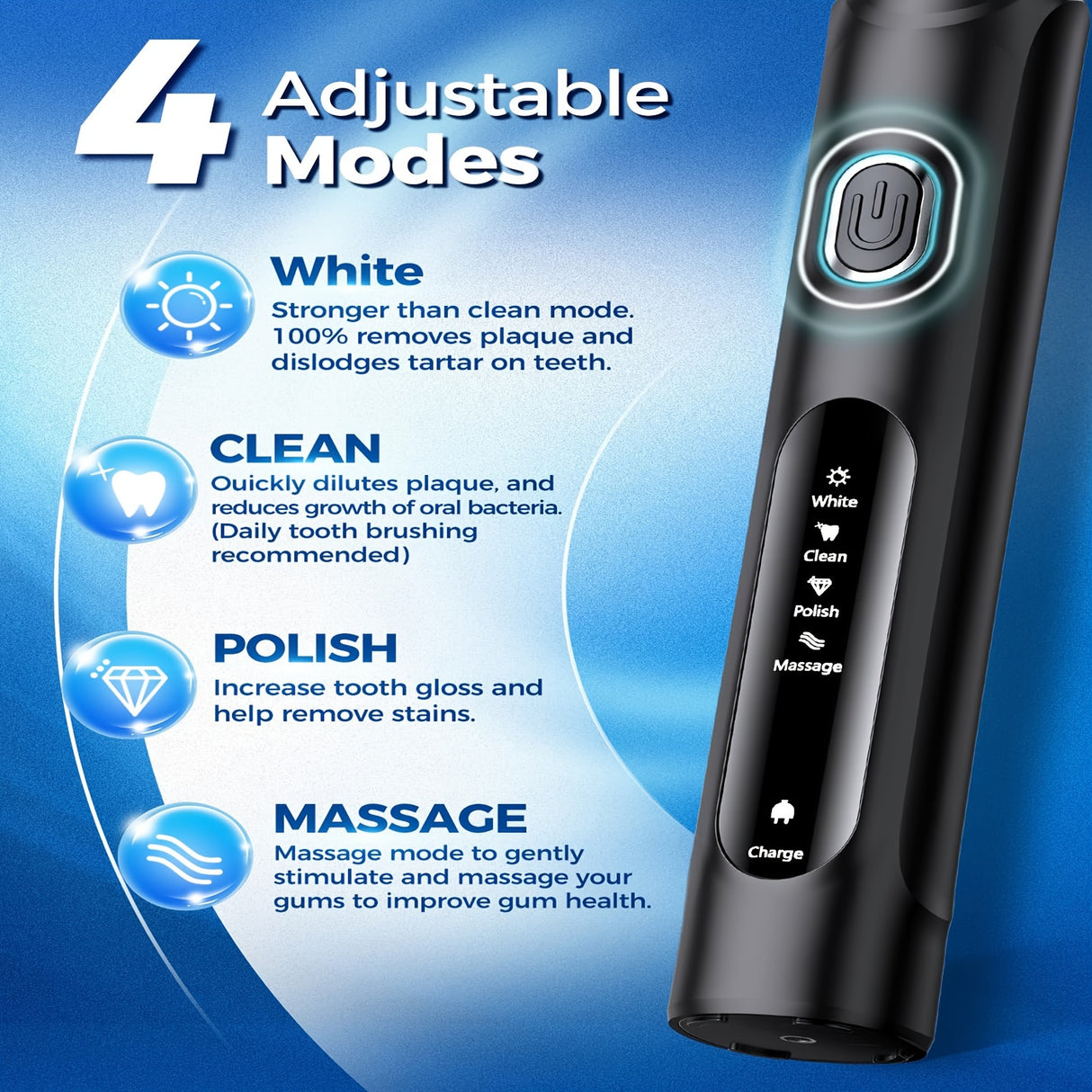 Rotating Electric Toothbrush For Adults, 4 Modes Deep Clean Electric Toothbrush With Rechargeable Power, Fast Charge