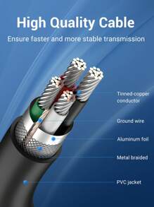 VENTION USB A To USB A Cable USB 2.0 A Male-To-Male Cable USB Cord High Speed Data Cable Compatible With Laptop, Radiator, Camera, TV BOX, Hard Drive, Desktop, All-In-One PC, Smart TV And More, Black