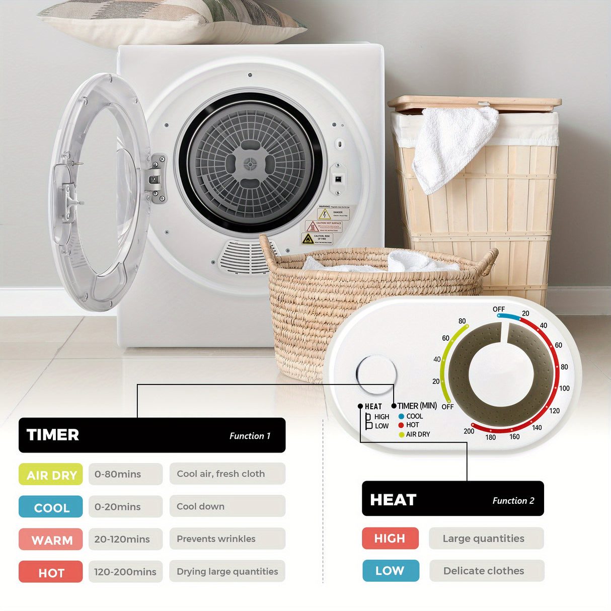 110V Portable Clothes Dryer - Compact 850W Laundry Dryer With 1.6 Cu.ft Front Load Capacity, Stainless Steel Tub - Electric Dryer Machine Ideal For Apartments, RVs, Dorms - Easy Control, White.