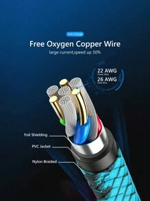 20W Micro USB Cable[1/2PCS/3.3/6.6/9.9FT],Fast Charging Cable,Android Charger Cable Charger Long Android Phone Charger Cord For Galaxy S7 S6 Edge J7 S5 Note 5 4 G4 K40 K20 MP3 Nokia Quick Data Cord