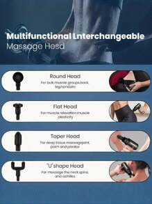 Portable Muscle Massage Gun For Body Massage, With Led Touch Screen, Speed Adjustment, Rechargeable, And 4 Replaceable Massage Heads Fascia Gun - Muscle Seat - Professional Physiotherapy Grade Multi-Functional Mini Electric Handheld Hammer Shoulder And Ne