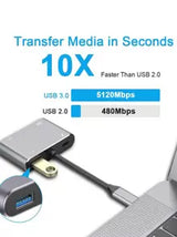 USB3.0 To HDTV Interface VGA Converter, Computer Monitor High-Definition Cable Connection For TV And Projector External Connection For External Graphics Card, Laptop Adapter, Multi-Functional Expansion Device, Docking Station