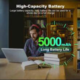 15.6" Windows 11 Laptop Computer, 8GB RAM, 128GB/256GB/512GB/1TB SSD, Intel N4000 Up To 2.6GHz, FHD 1920 X 1080 Display, WiFi, BT4, 2xUSB3.0, Long Battery Life, For Business, School, Students