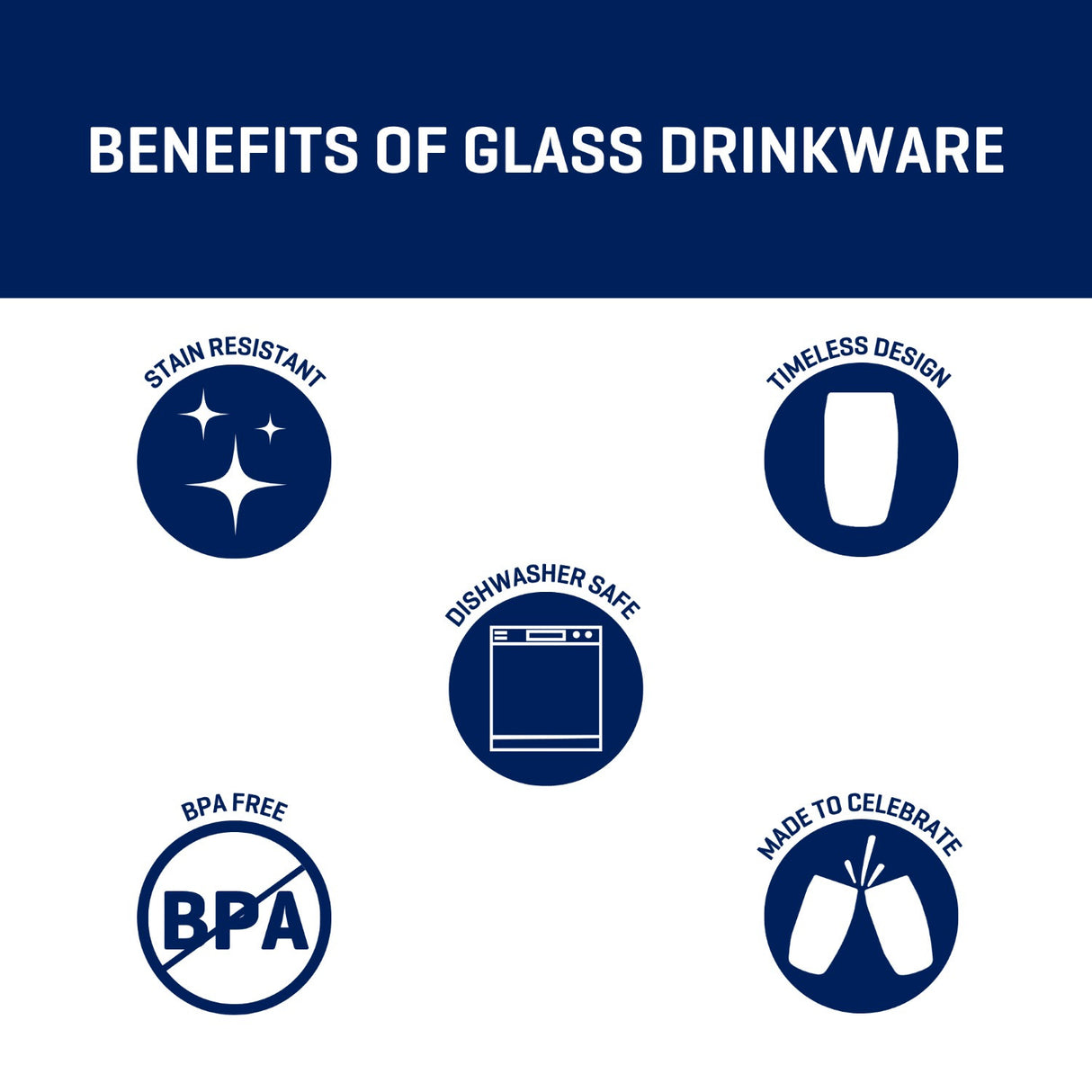 Set of 8 Ellendale 16oz Heavy Base Drinking Glasses - Durable, Clear Glassware for Spill-Proof Sipping, Perfect for Cold Beverages, Dishwasher Safe, Ideal for Home & Gifting, Drinking Glass Set