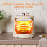 Rice Cooker Waterproof Household, Cooking Rice Porridge Pot Soup, Non-stick Digester Pot Stew