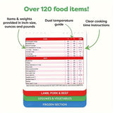 Air Fryer Cheat Sheet Magnets: Cooking Times Chart, Conversion Guide & More - The Ultimate Air Fryer Accessories!
