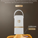 Compact & Portable Clothes Dryer - Foldable for Easy Storage, Ideal for Home, Dorms & Travel, 110V/220V, US Plug, Convenient, Magical Tool