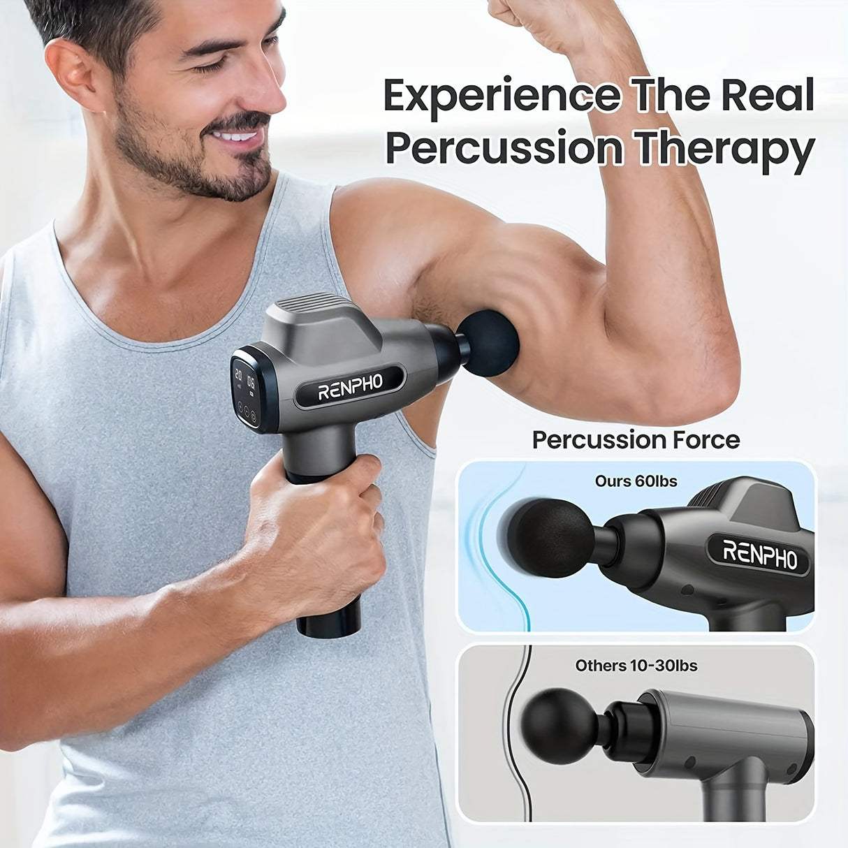 Renpho Valentines Day Gift Muscle Massage Guns For Athletes - Black Ideal Gift
