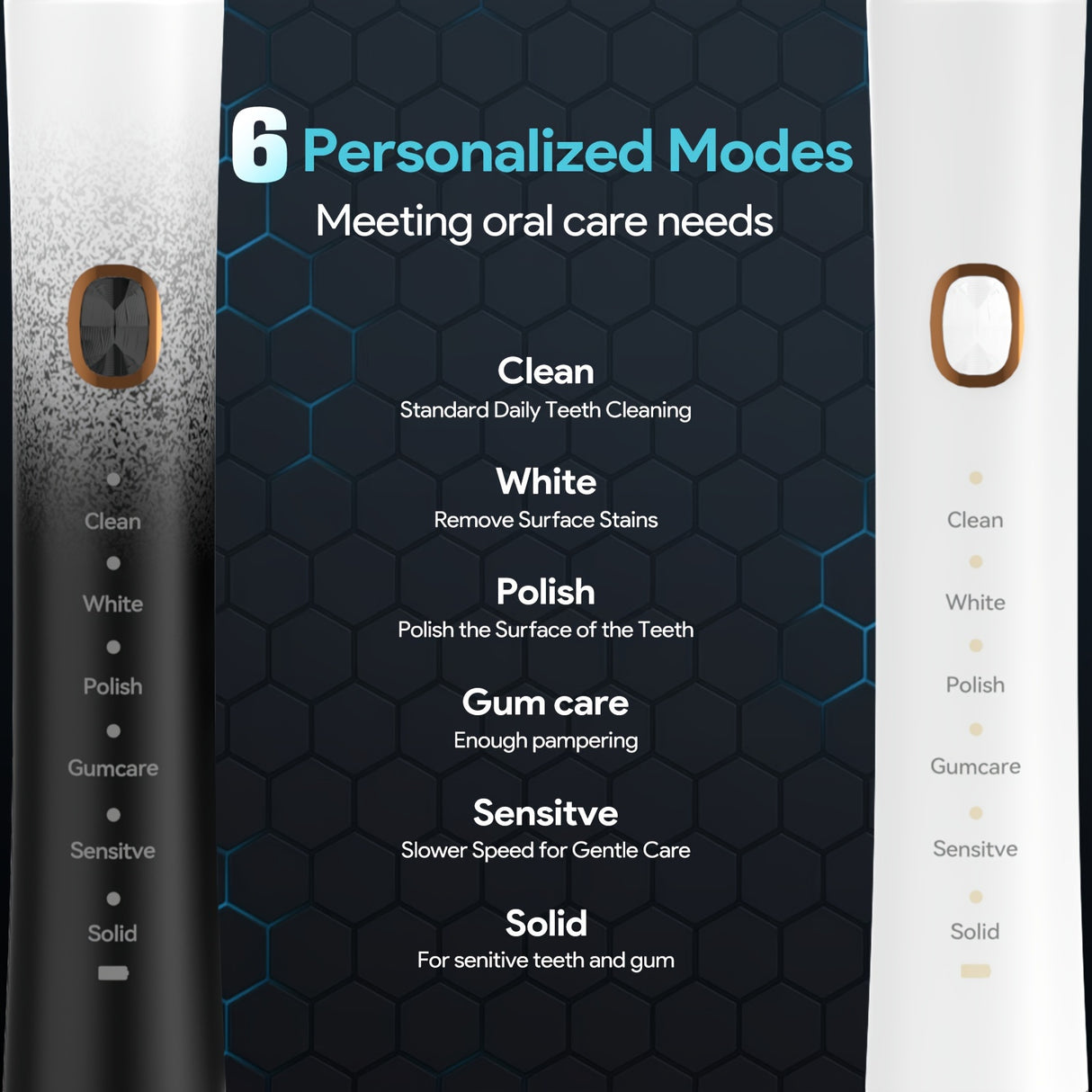 2 Pack Sonic Electric Toothbrushes For Adult With 16 Brush Heads, Ultra Long Battery Life & Fast Charging, 6 Cleaning Modes Smar, Smart Time Reminder Travel Electric Toothbrush