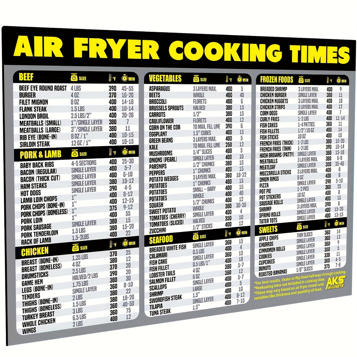 Air Fryer Cheat Sheet Magnets Cooking Guide Booklet - Air Fryer Magnetic Cheat Sheet Set Cooking Times Chart - Cookbooks Air Fryer Accessories Oven Cooking Pot Temp Guide Kitchen Conversion