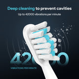 2 Pack Sonic Electric Toothbrushes For Adult With 16 Brush Heads, Ultra Long Battery Life & Fast Charging, 6 Cleaning Modes Smar, Smart Time Reminder Travel Electric Toothbrush