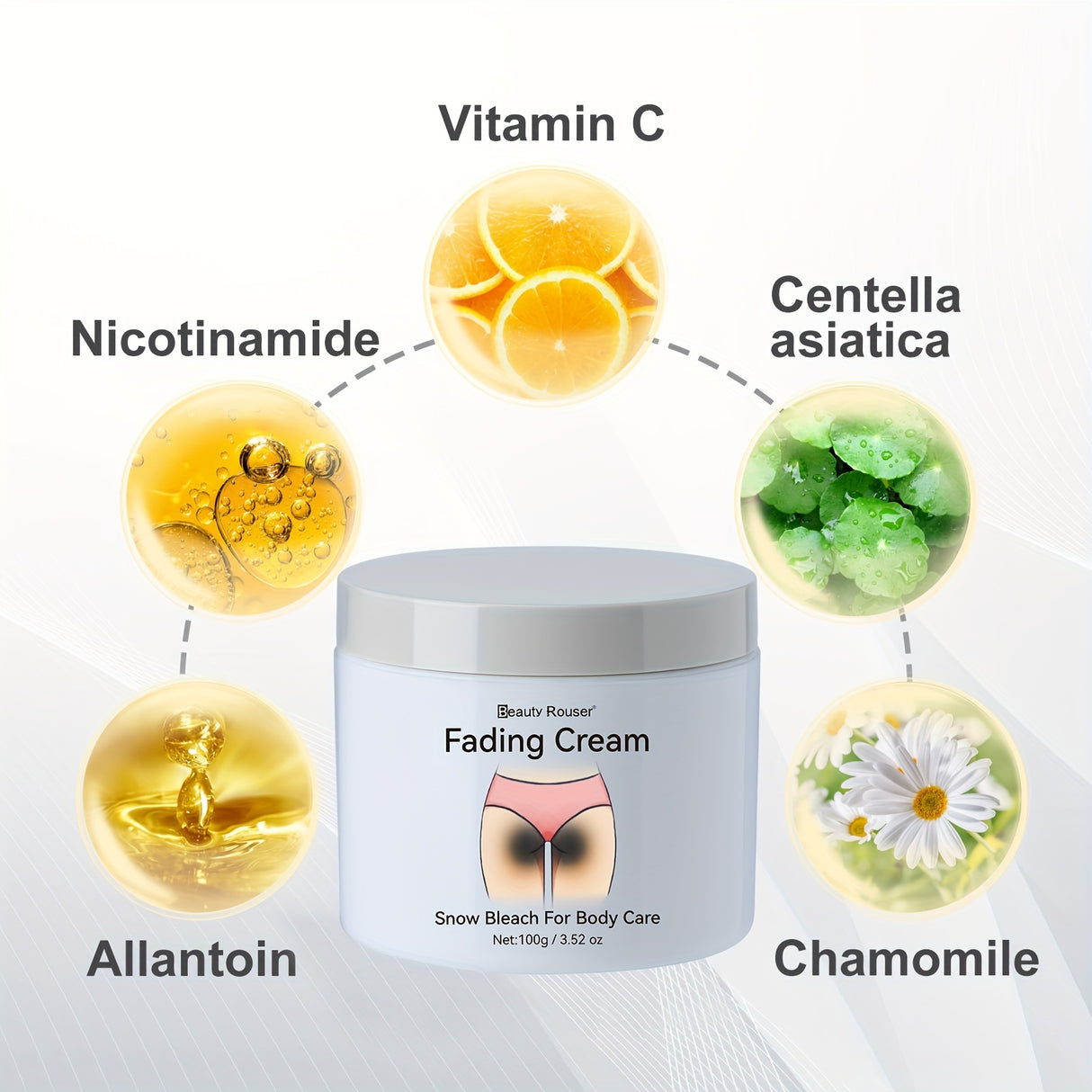 100g/3.52oz Body Cream - Contains Vitamin C & Centella, Private Radiant And Rejuvenate, Improve The Look Of Underarm Buttocks Skin, Moisturizing Skin Lotion, Radiant Body Cream (with plant squalane)