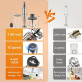 KOIOS Immersion Hand Blender, Stainless Steel Stick Blender with 12-Speed & Turbo Mode 1100W Motor, 5-in-1 Handheld Blender with 600ml Mixing Beaker with Lid, 500ml Chopper, Whisk, Milk Frother
