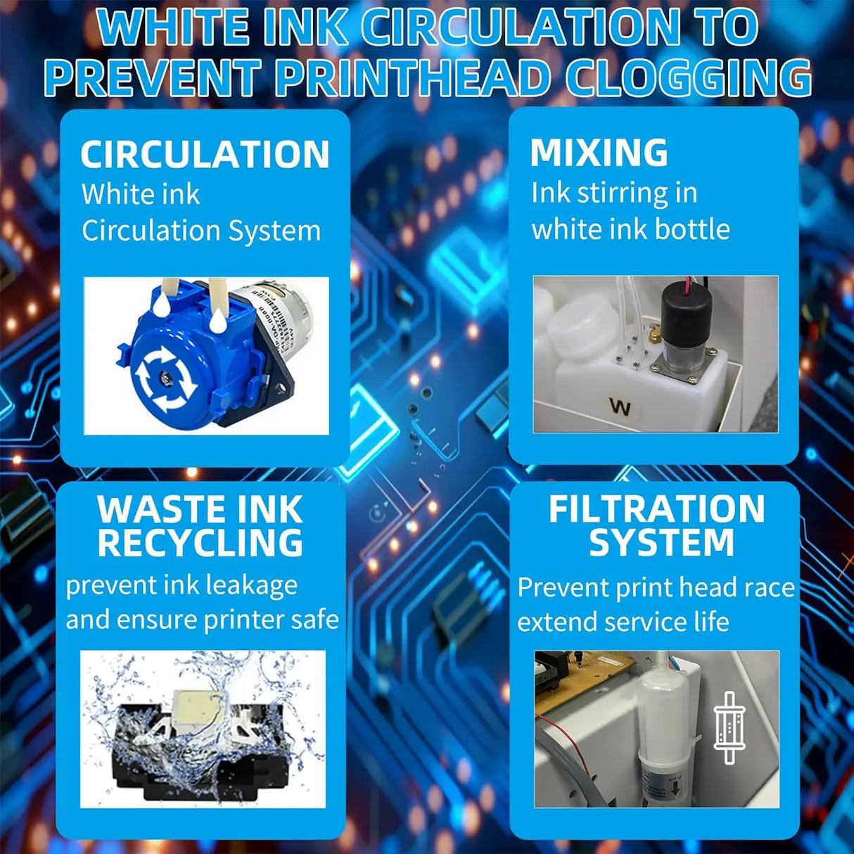 DTF Transfer Printing Machine with Roll Feeder, White Ink Circulation and Easy Operation,DTF Printer Bundle