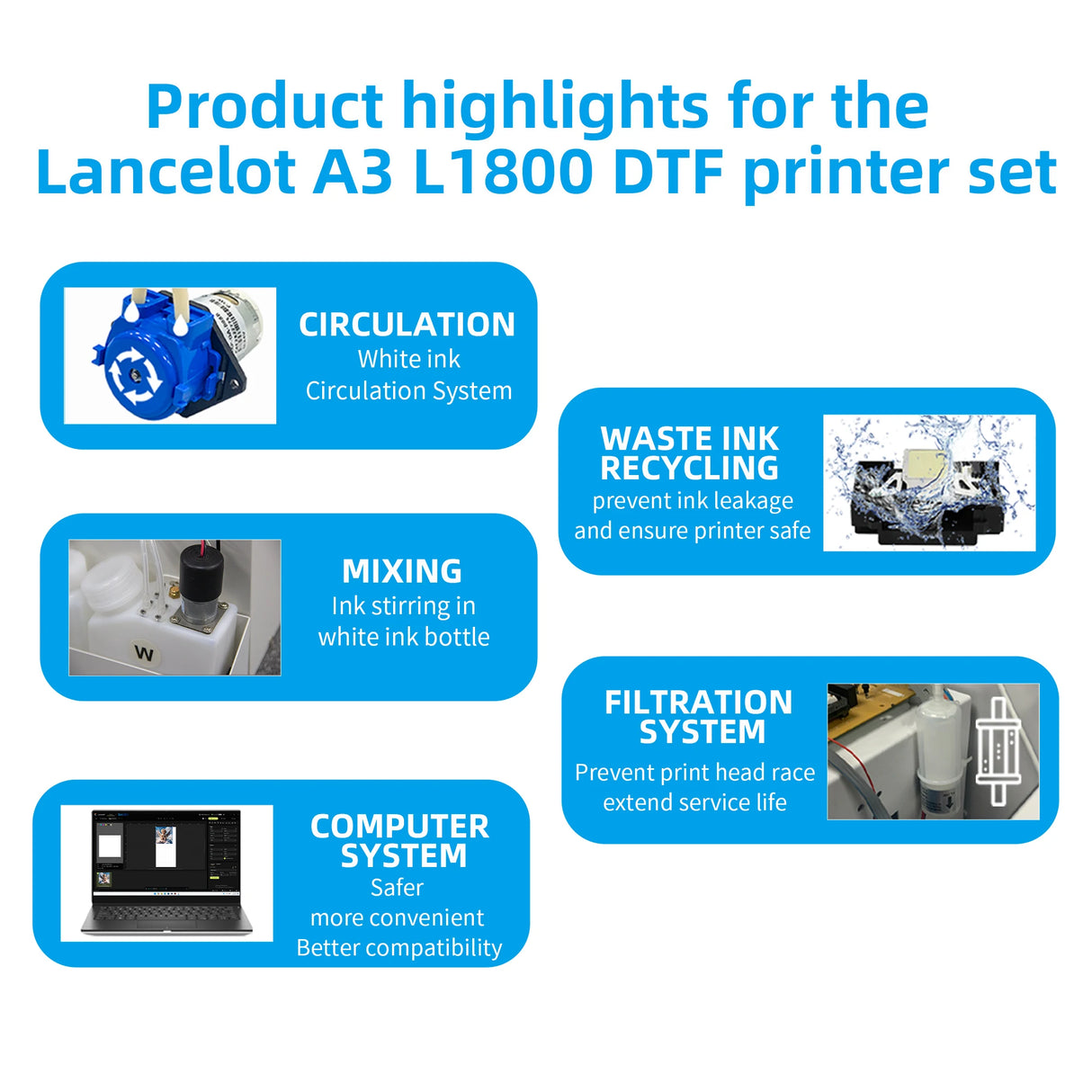 DTF Transfer Printing Machine with Roll Feeder, White Ink Circulation and Easy Operation,DTF Printer Bundle