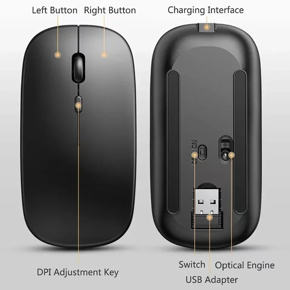 Wireless Mouse Bluetooth-Compatible Gaming Mouse (Dual Mode:BT+2.4Ghz) Ergonomic Rechargeable Mice for PC/Laptop/Macbook  ï»¿