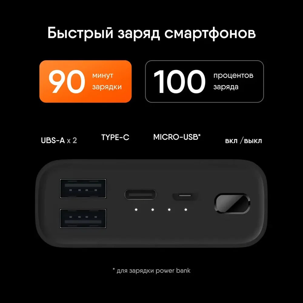 easyown PowerBank 3 10000mAh PB1022ZM Ultra Compact 22.5W Portable Charger Two Way Fast Charge Portable Powerbank For iphone15