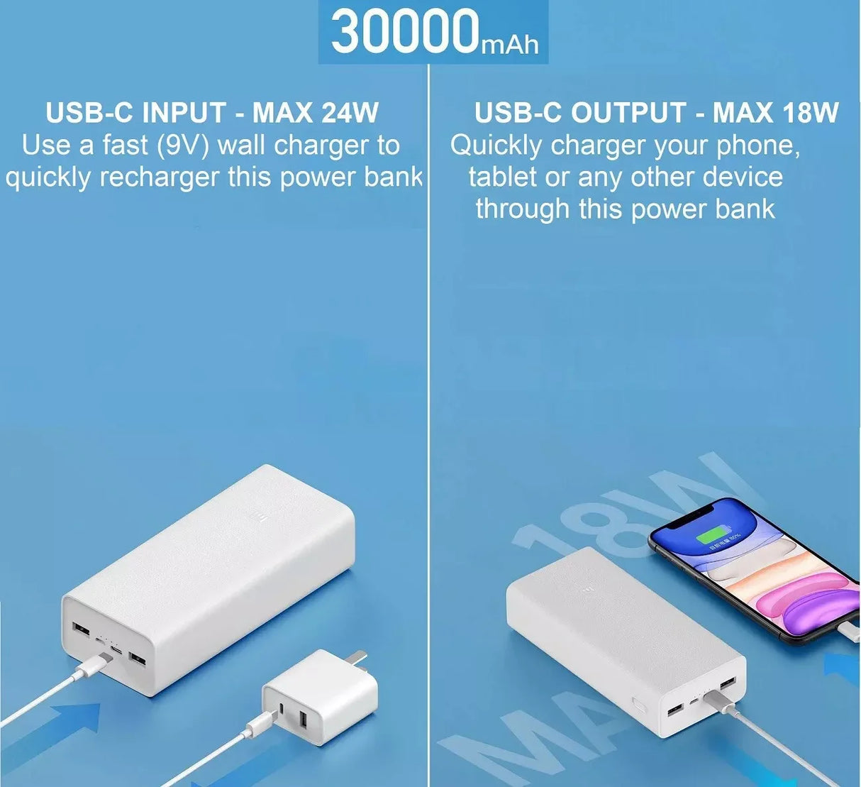 easyown PowerBank 30000mAh PD18W PB3018ZM Fast Charging USB Type C Mi Powerbank 30000 Portable External Battery For easyown 14