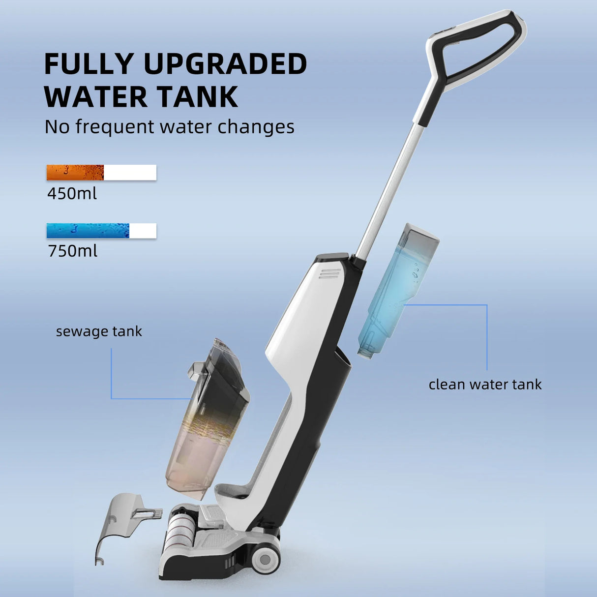 Automatic Easy to Use Popular Design Handy  Strong Suction  Domestic Dry and Wet Vacuum Cleaner