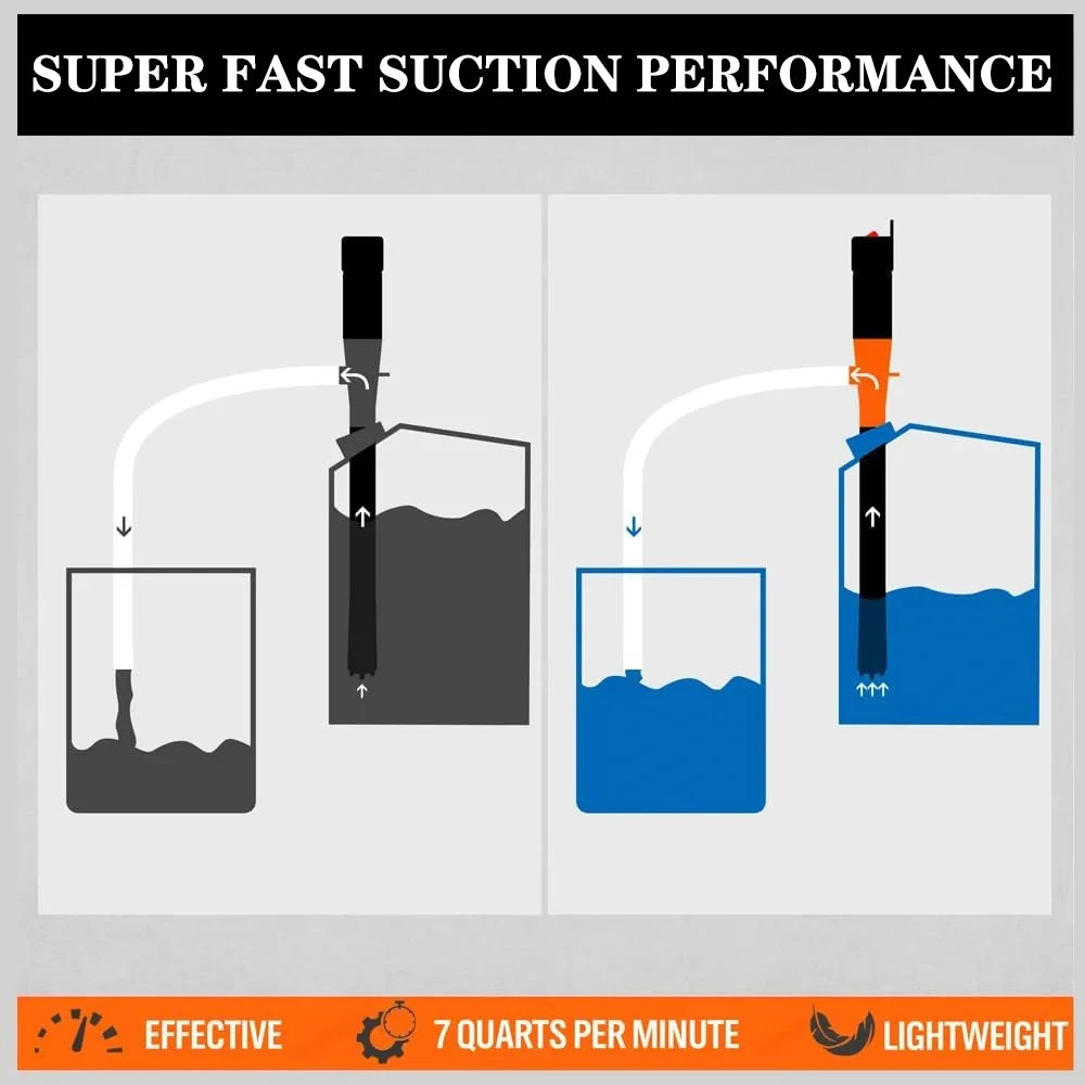 Vacuum Pumps Car Gas Oil Pump Electric Automatic Water And Oil Absorption Fuel Tank Tools Portable For SUV Truck RV Boat
