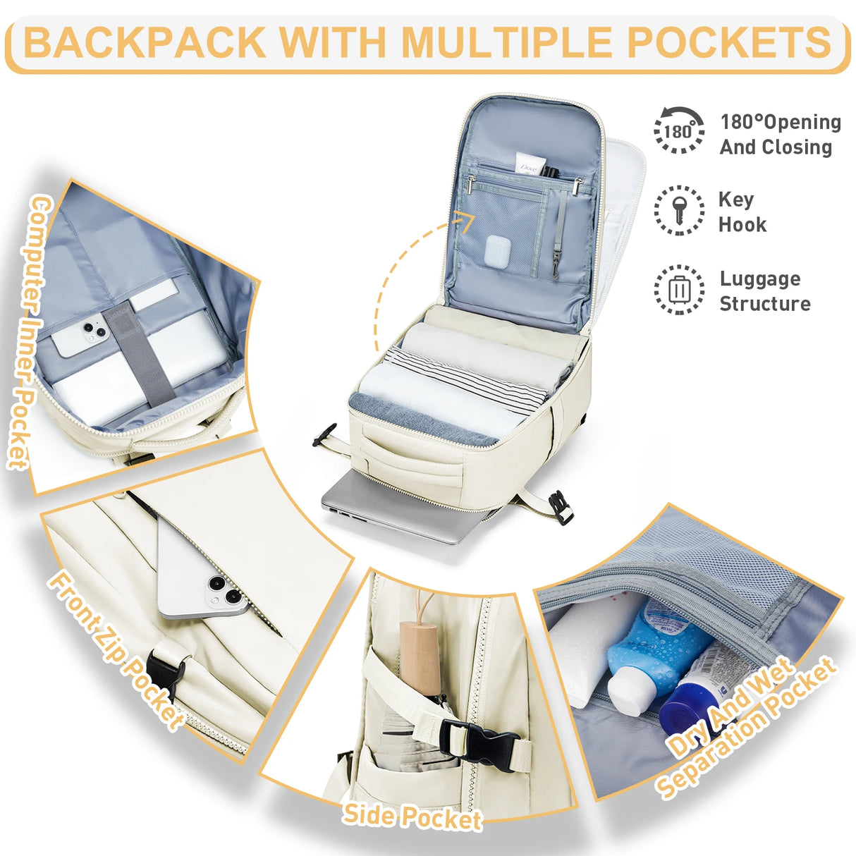 Ryanair Backpack 40x20x25 Cabin Bag Travel Backpack for Men Women, Hand Luggage Business Trip Backpack Computer Bag College Bag