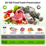 Vacuum Sealer Machine Electric Automatic Sealing Pump for Food Storage USB Rechargeable Portable Handheld Vacuum Sealer Pump
