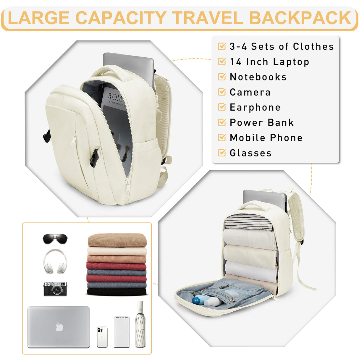 Ryanair Backpack 40x20x25 Cabin Bag Travel Backpack for Men Women, Hand Luggage Business Trip Backpack Computer Bag College Bag