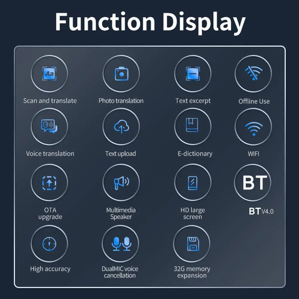 Translator 112 Languages Reading Pen For Dyslexia Autism Smart Voice Portable Scanner Pen Instant Smart Voice Translator Device