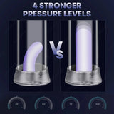 Vacuum pump for automatic penis, 4 suction modes, Vacuum sex toys for male masturbation, penis extender, vacuum pump enlargement