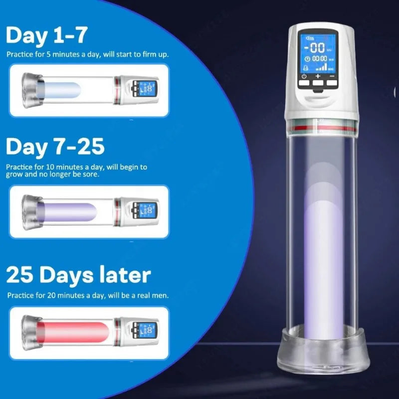 Vacuum pump for automatic penis, 4 suction modes, Vacuum sex toys for male masturbation, penis extender, vacuum pump enlargement