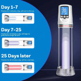 Vacuum pump for automatic penis, 4 suction modes, Vacuum sex toys for male masturbation, penis extender, vacuum pump enlargement