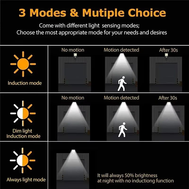 Solar Street Light Integrated Solar Garden Light Induction Outdoor Lighting with Remote Control Outdoor Induction Solar Light