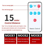 Solar Street Lights Outdoor Solar Lamp With 3 Light Mode Waterproof Motion Sensor Security Lighting for Garden Patio Path Yard