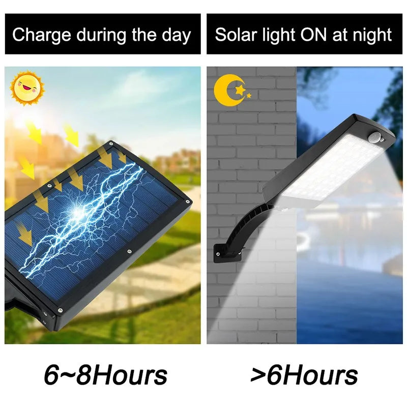 Solar Street Lights Outdoor Waterproof Solar Wall Light  With Motion Sensor Garden Garage Porch Security Wall Lights