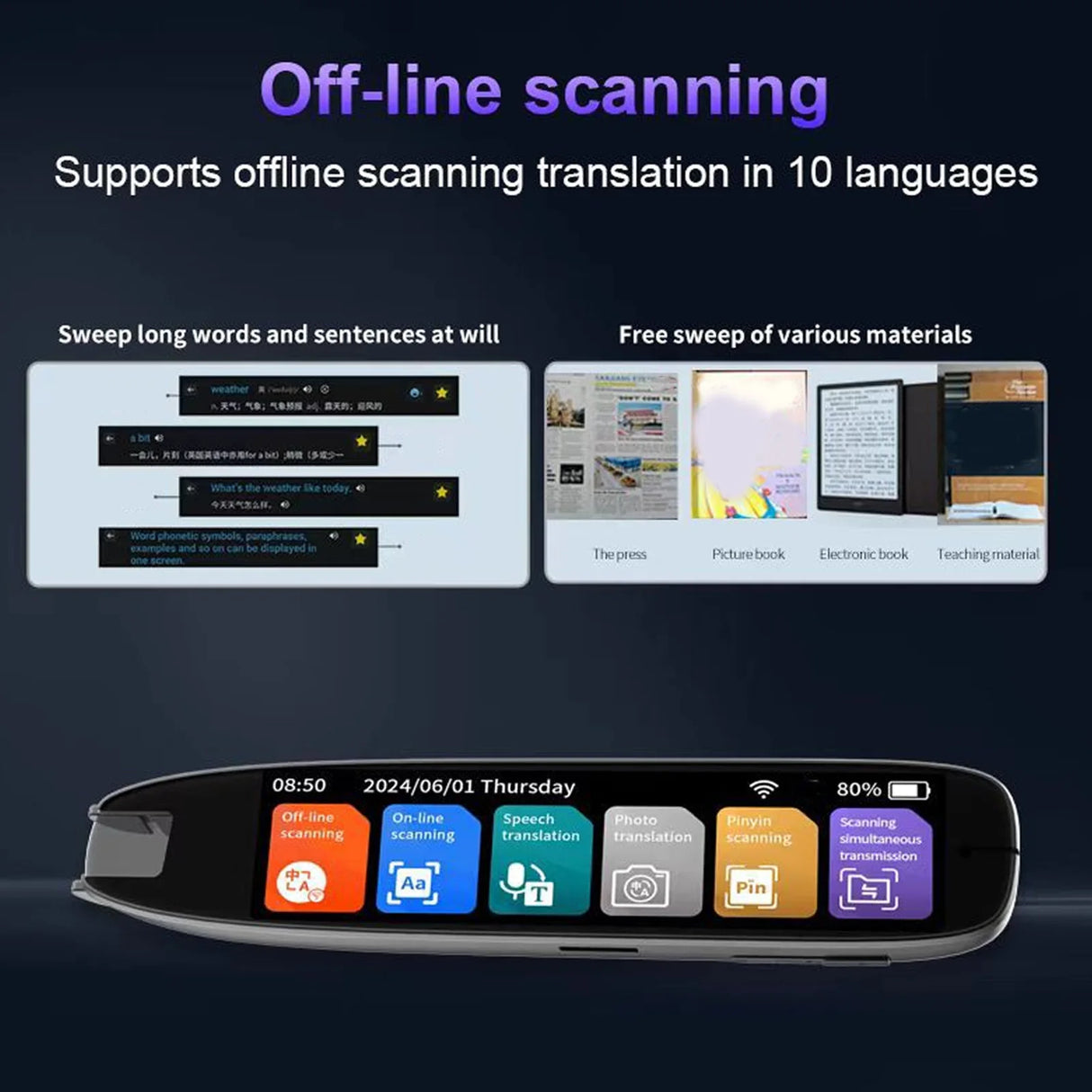 Digital Reader Pen Scan Reader Pen Language Translator Online 142 Languages Digital Smart Voice WiFi Scanning Translation Device