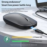 easyown Bluetooth Wireless Mouse Dual Mode DPI Adjustable 2.4G Type-C Rechargeable Silent Ergonomic Morandi Portable Office Mouse