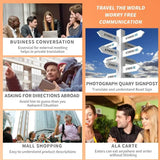 AI Smart Voice Translator 138 Languages Translate Portable Support WiFi Full 3D Touch Screen Photo Offline Recording Translation