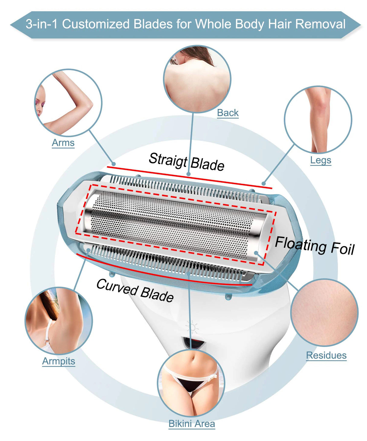 Electric Razor for Women Bikini Trimmer Body Hair Removal for Legs and Underarms Washable Depilador Epilator Tools USB Charging