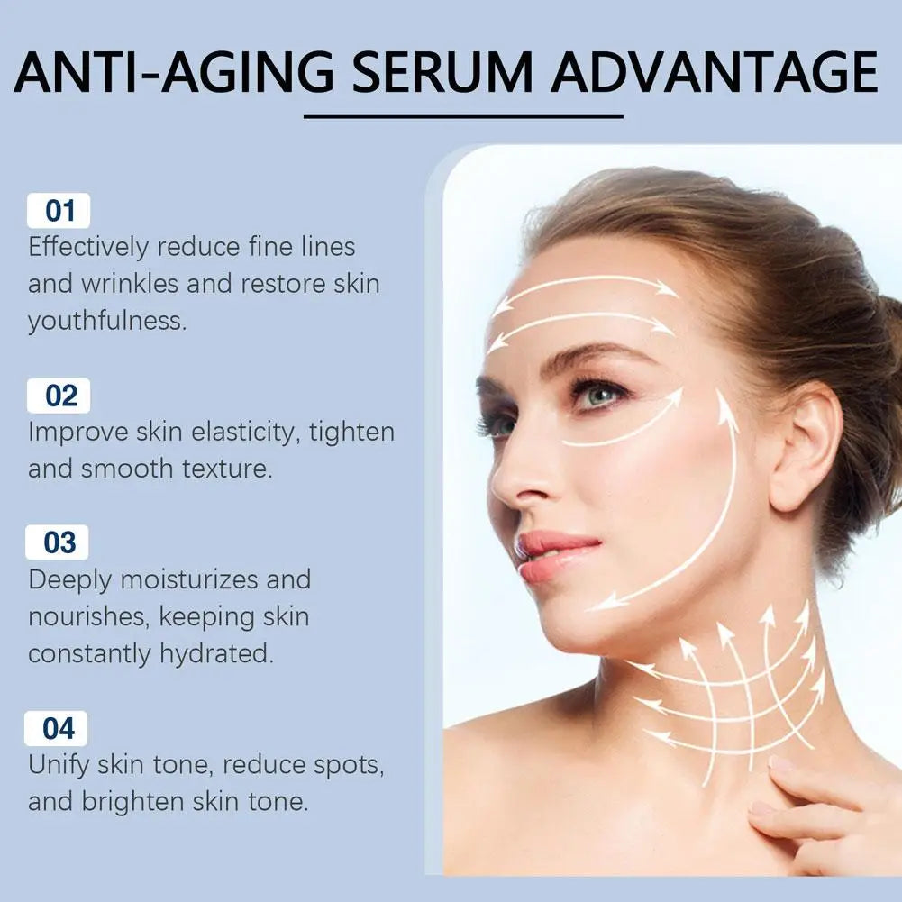 30ml Anti-Wrinkle And Anti-Ageing Facial Serum Deeply Hydrating And Moisturising Facial Essence Facial Beauty Skincare Product