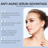 30ml Anti-Wrinkle And Anti-Ageing Facial Serum Deeply Hydrating And Moisturising Facial Essence Facial Beauty Skincare Product