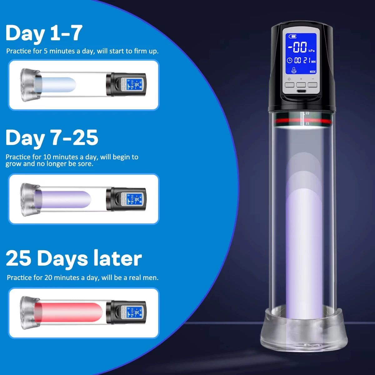 Vacuum pump for automatic penis, 4 suction modes, Vacuum sex toys for male masturbation, penis extender, vacuum pump enlargement