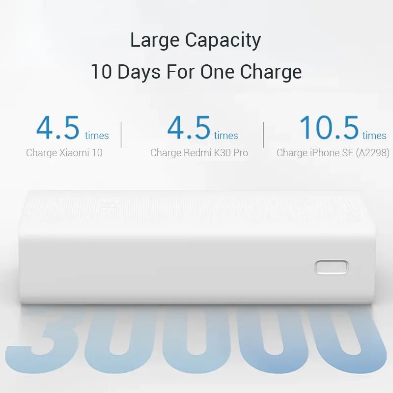 easyown PowerBank 30000mAh PD18W PB3018ZM Fast Charging USB Type C Mi Powerbank 30000 Portable External Battery For easyown 14