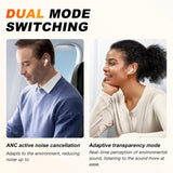 AI Language Translation Earbuds 144 Languages Real Time Translator In Ear LCD Touchscreen HD Sound Noise Canceling Wireless
