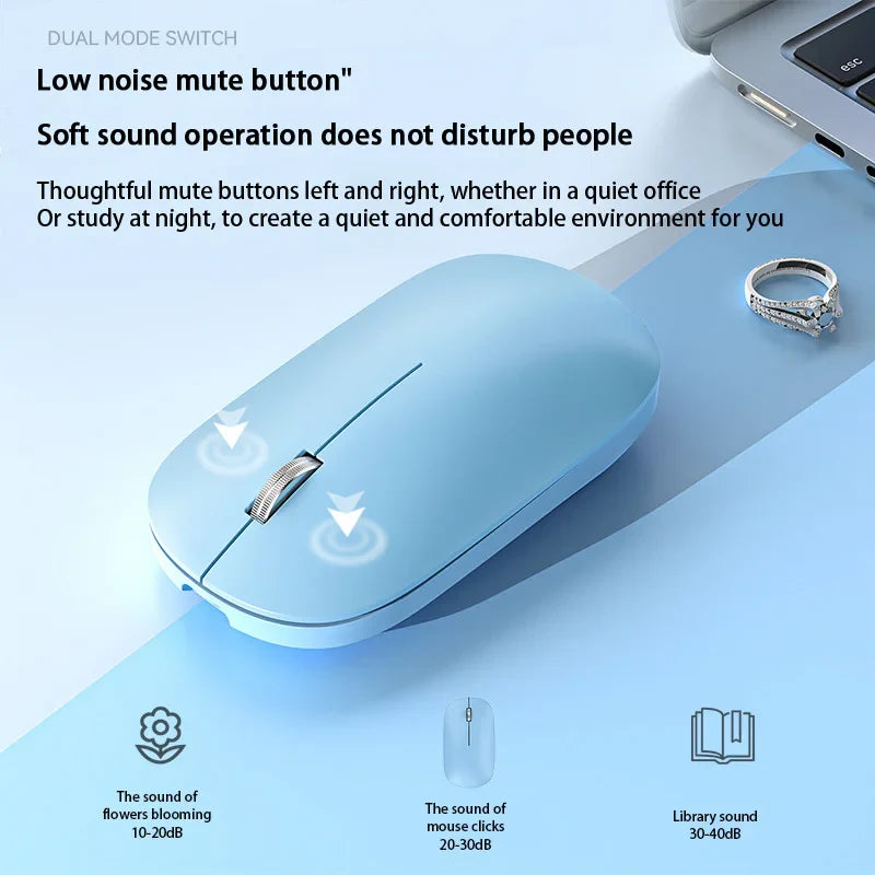 easyown Bluetooth Wireless Mouse Dual Mode DPI Adjustable 2.4G Type-C Rechargeable Silent Ergonomic Morandi Portable Office Mouse