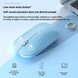 easyown Bluetooth Wireless Mouse Dual Mode DPI Adjustable 2.4G Type-C Rechargeable Silent Ergonomic Morandi Portable Office Mouse