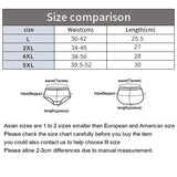 Panties for Menstruation Cotton Menstrual Panties High Waist Women Underpants Lingerie Plus Size Femme Culottes Menstruelles