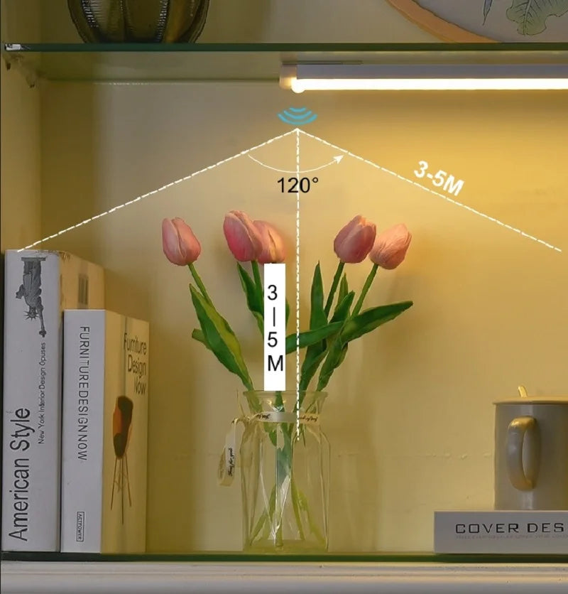 LED Motion Sensor Bar Light Wireless Induction Night Light USB Rechargeable Detector Lamp for Kitchen Cabinet Wardrobe Bedroom