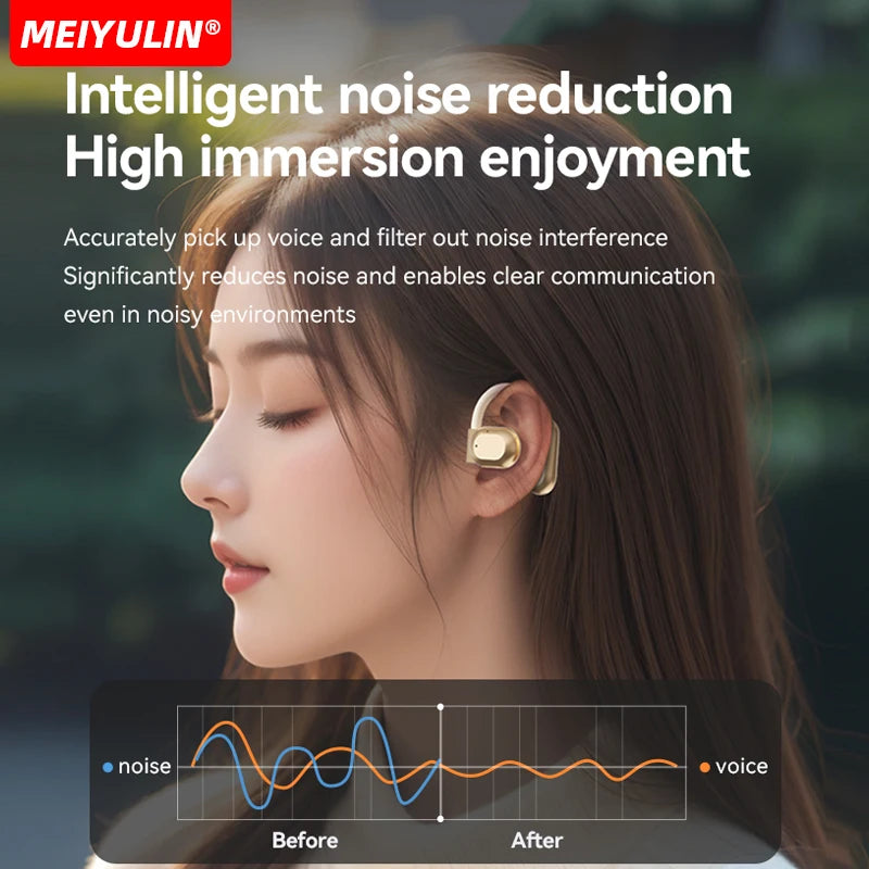 AI 144 Languages Real Time Translator Earbuds Wireless Translation Earphones Two-Way Instant Voice Ear Hook Translator Headphone