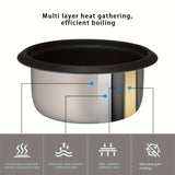 A Rice Cooker Featuring a Detachable Nonstick Pot, a Yogurt Maker with an Automatic Keep Warm Setting, And a Generous Capacity of 6 Cups (Cooked) Or 1. 5 Quarts, And 3 Cups (Uncooked). It Operates with a Single Touch And Serv